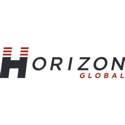 HZN Horizon Global Corp .
